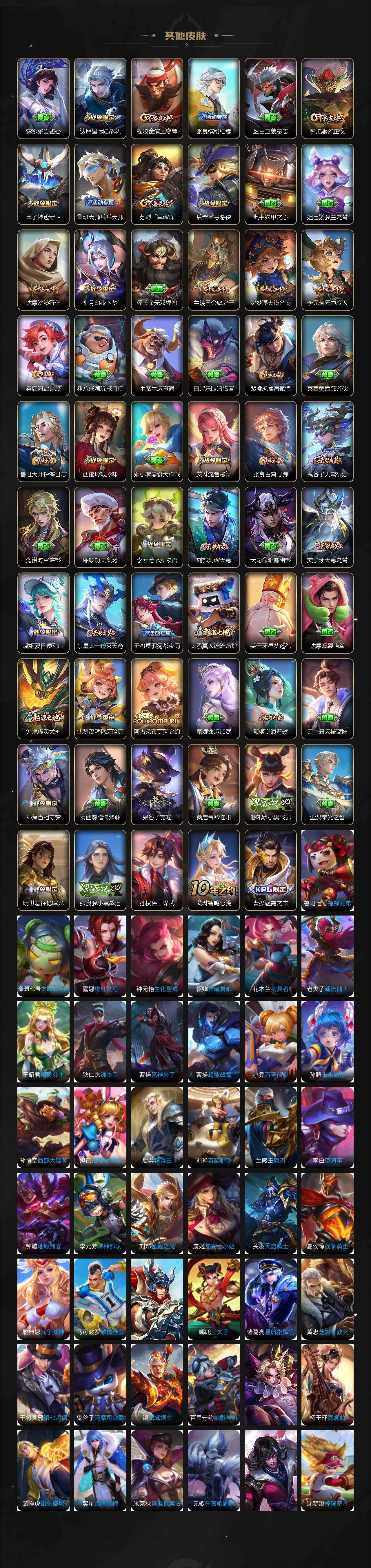 WZQM460660王者荣耀账号详情图6