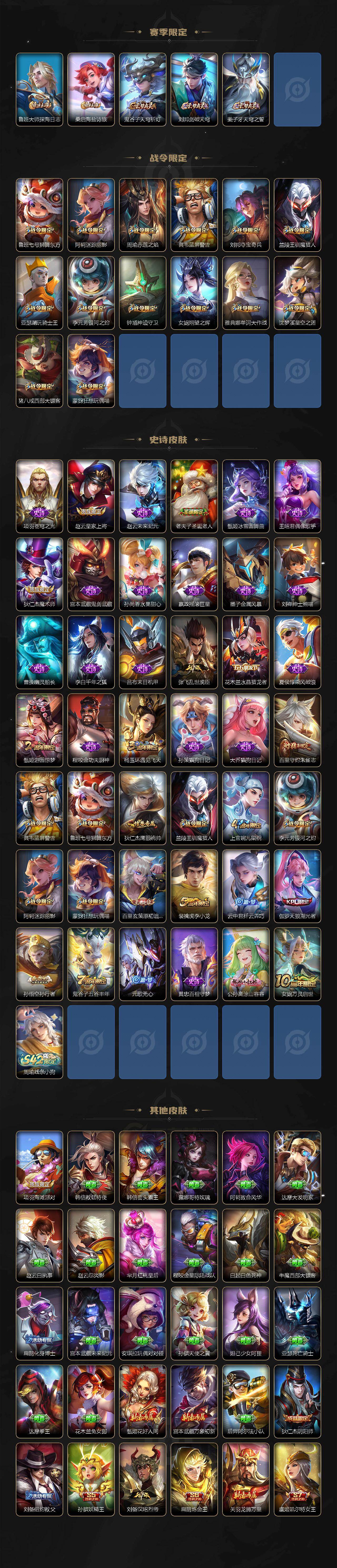 WZLX467417王者荣耀账号详情图3