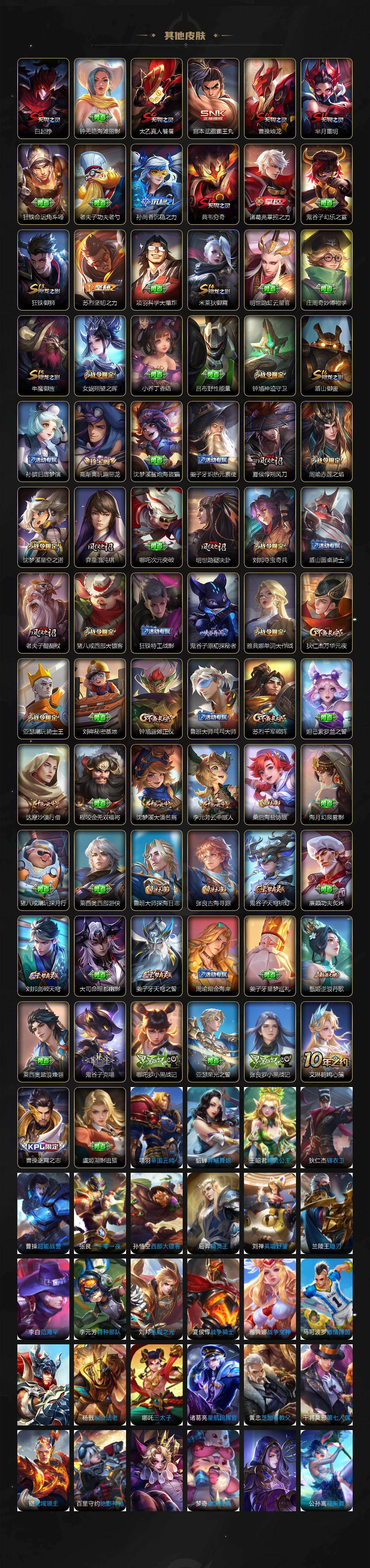 WZLX467417王者荣耀账号详情图4