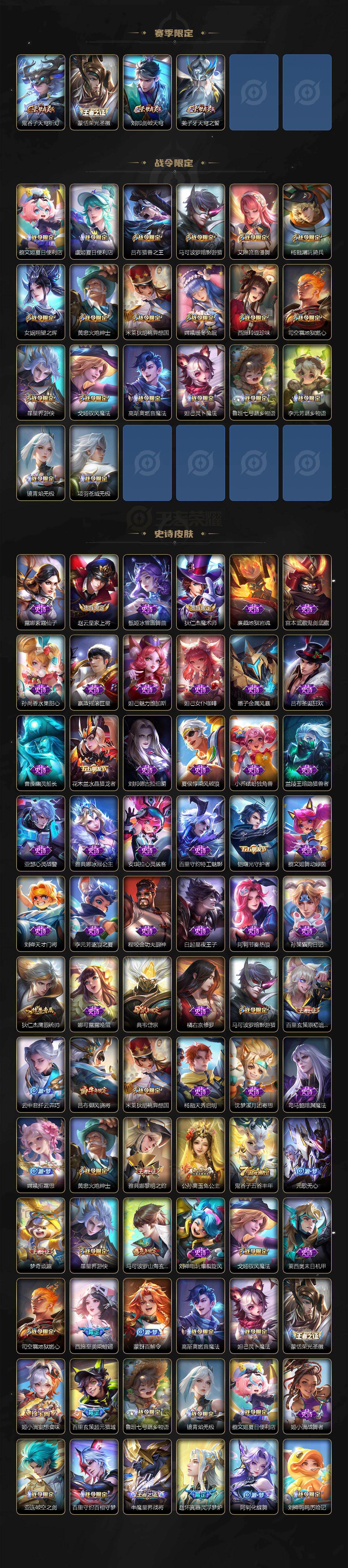 WZCMW461134王者荣耀账号详情图3