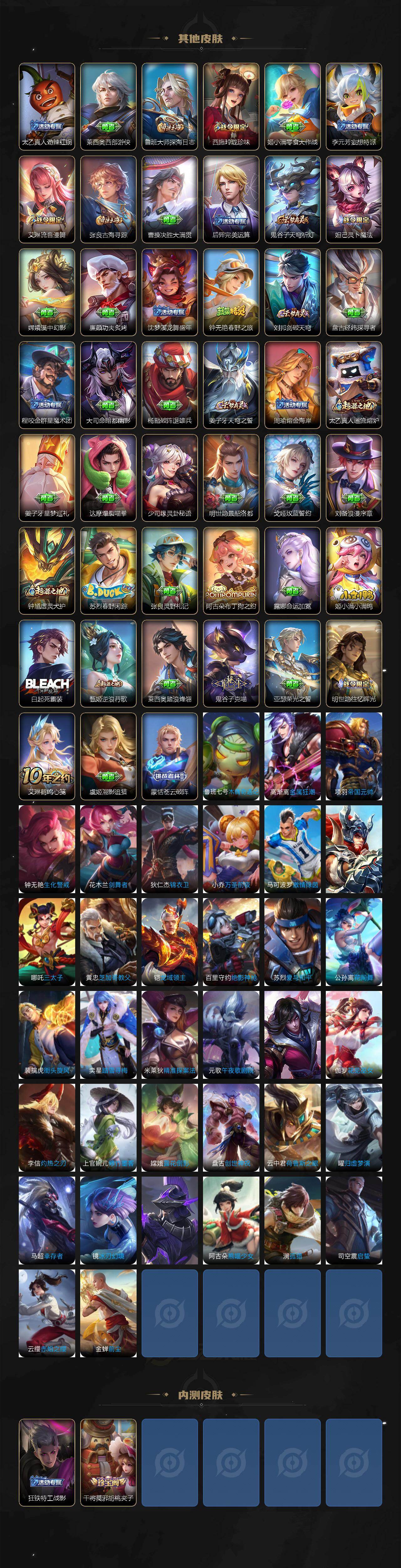 WZCMW461144王者荣耀账号详情图4