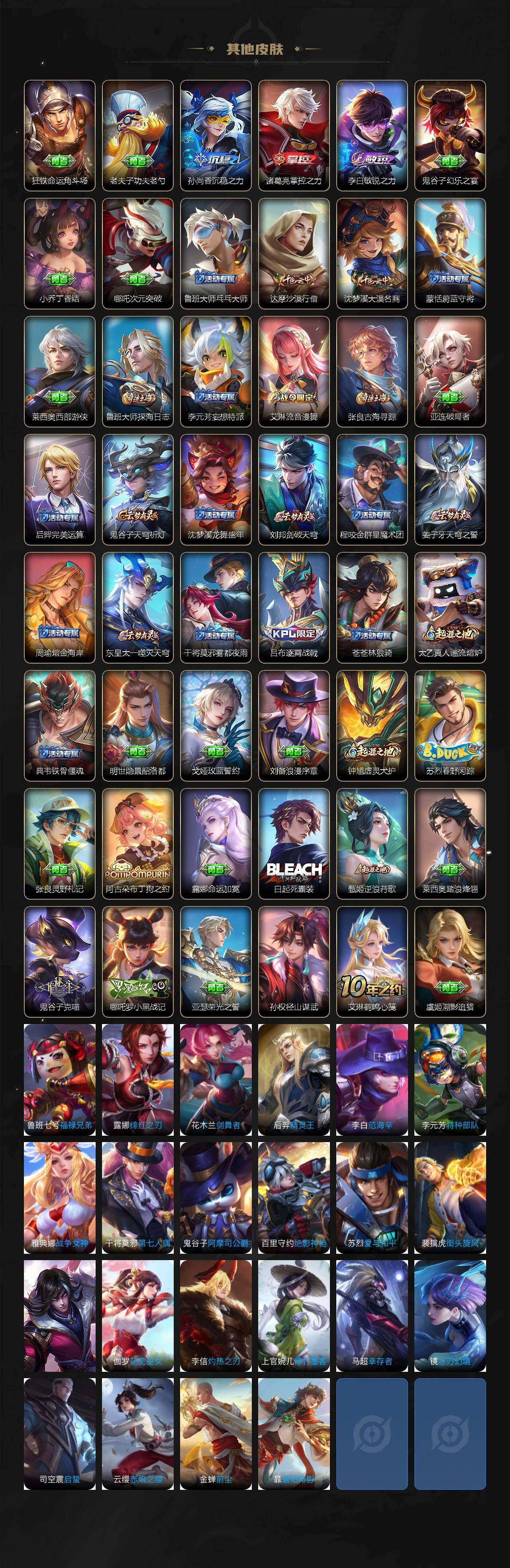 WZCMW461187王者荣耀账号详情图3