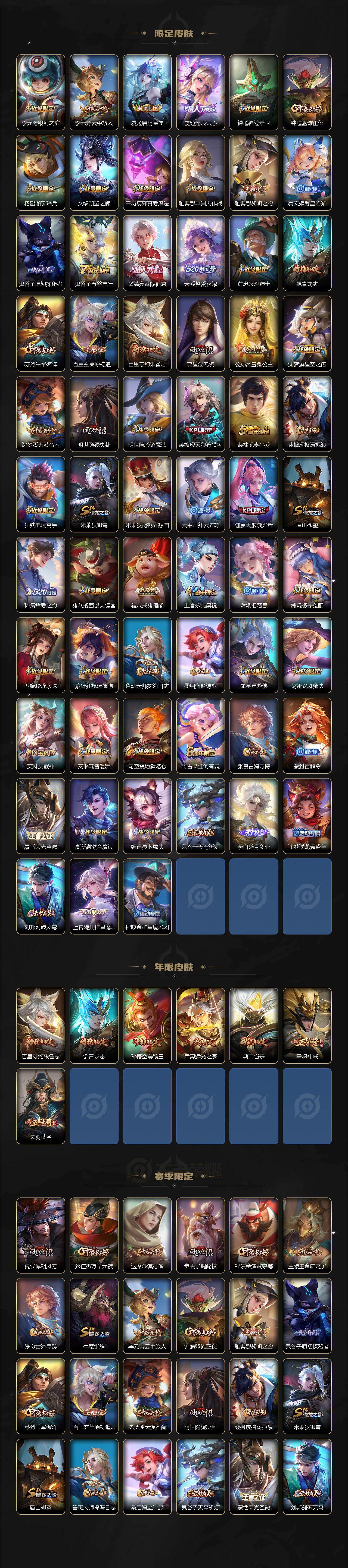 WZXS487577王者荣耀账号详情图3