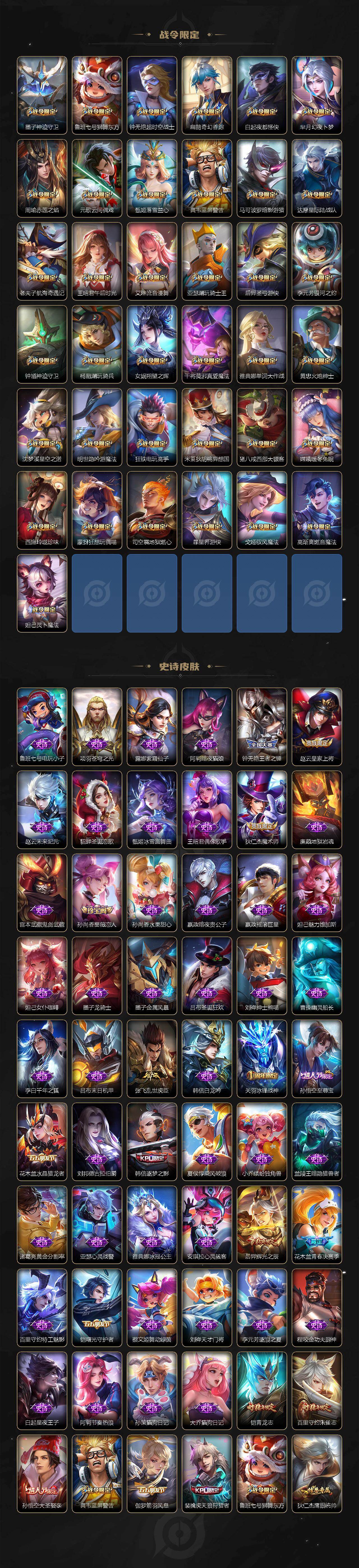 WZXS487577王者荣耀账号详情图4