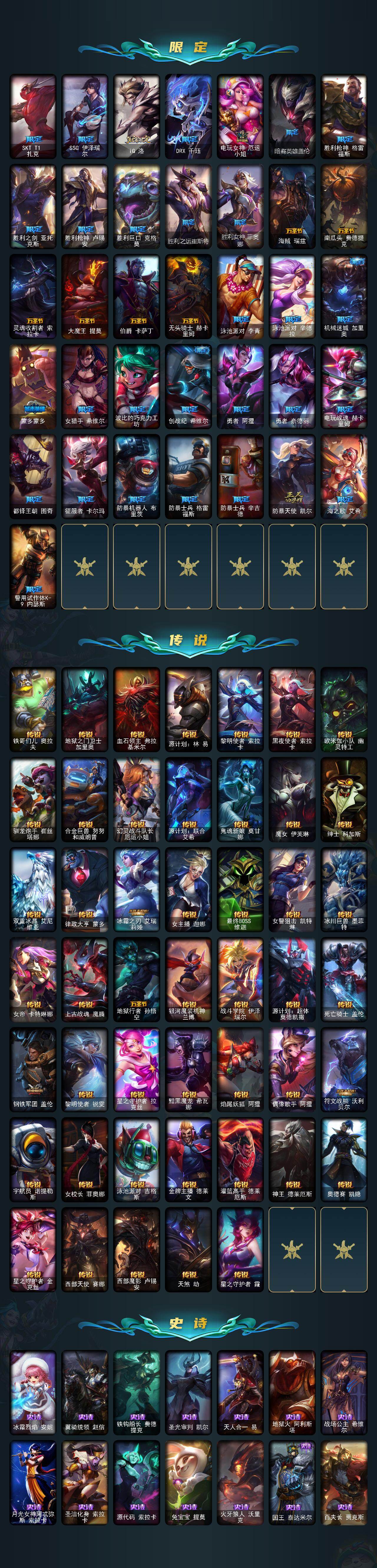 LOLCMW49541英雄联盟账号详情图3