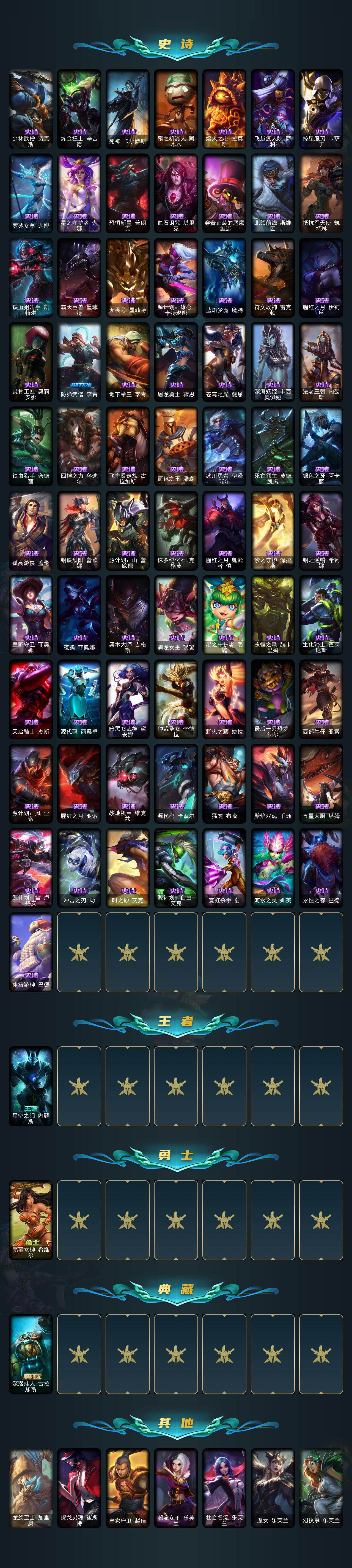 LOLCMW49541英雄联盟账号详情图4