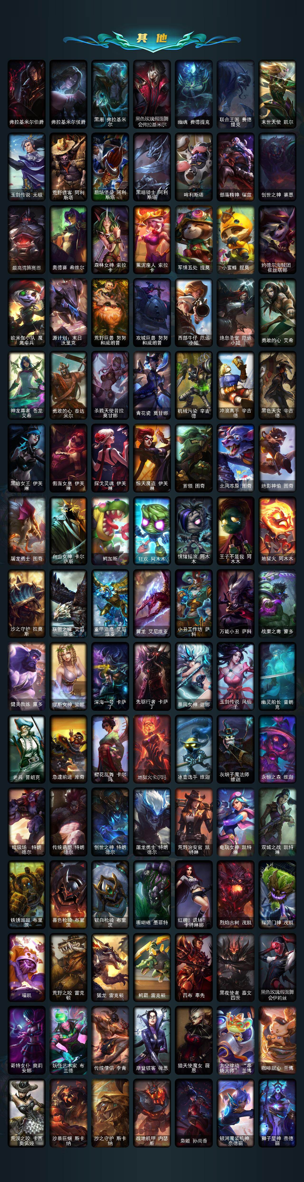 LOLCMW49541英雄联盟账号详情图5