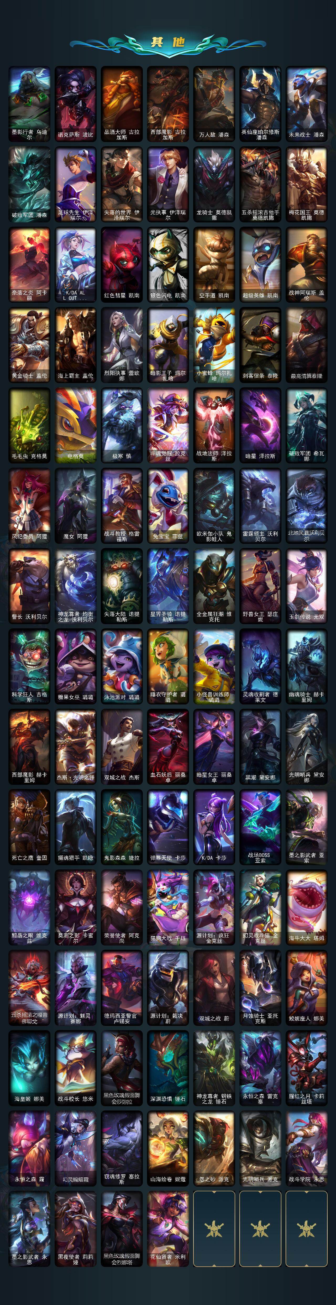 LOLCMW49541英雄联盟账号详情图6