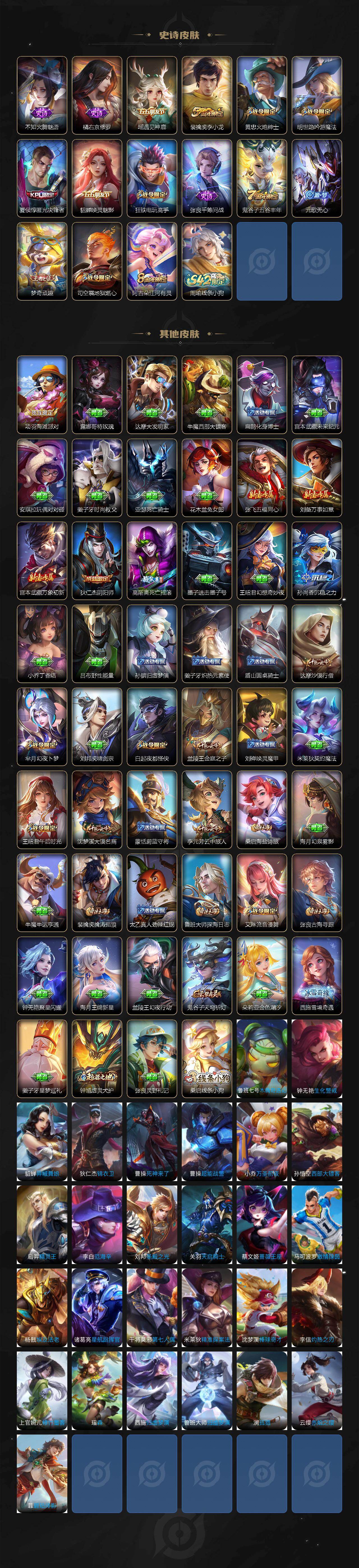 WZCMW461208王者荣耀账号详情图3