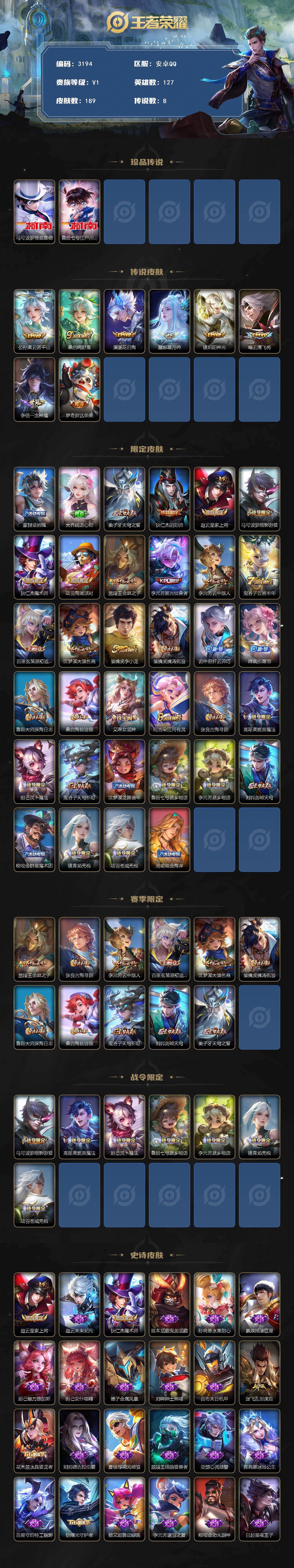 WZCMW4120426王者荣耀账号详情图2