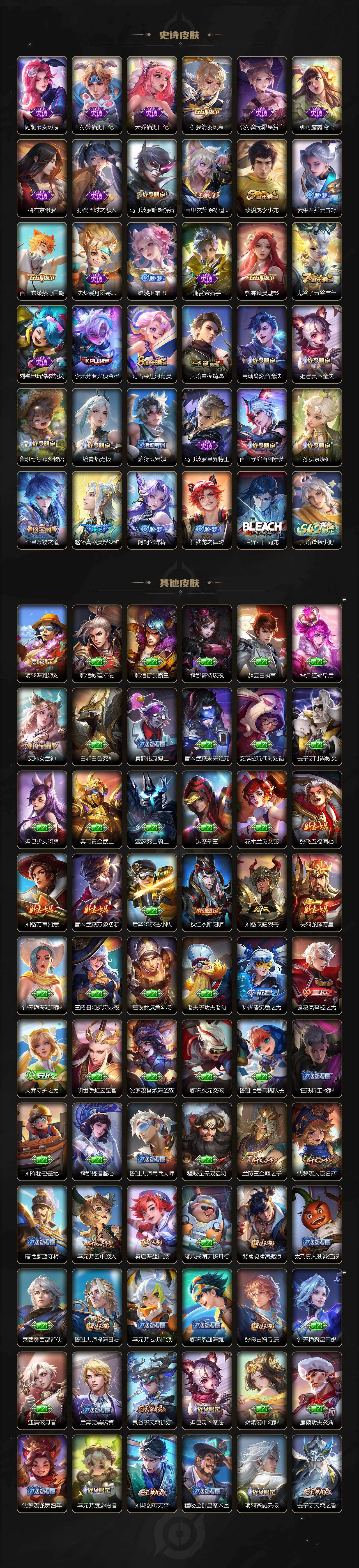 WZCMW4120426王者荣耀账号详情图3