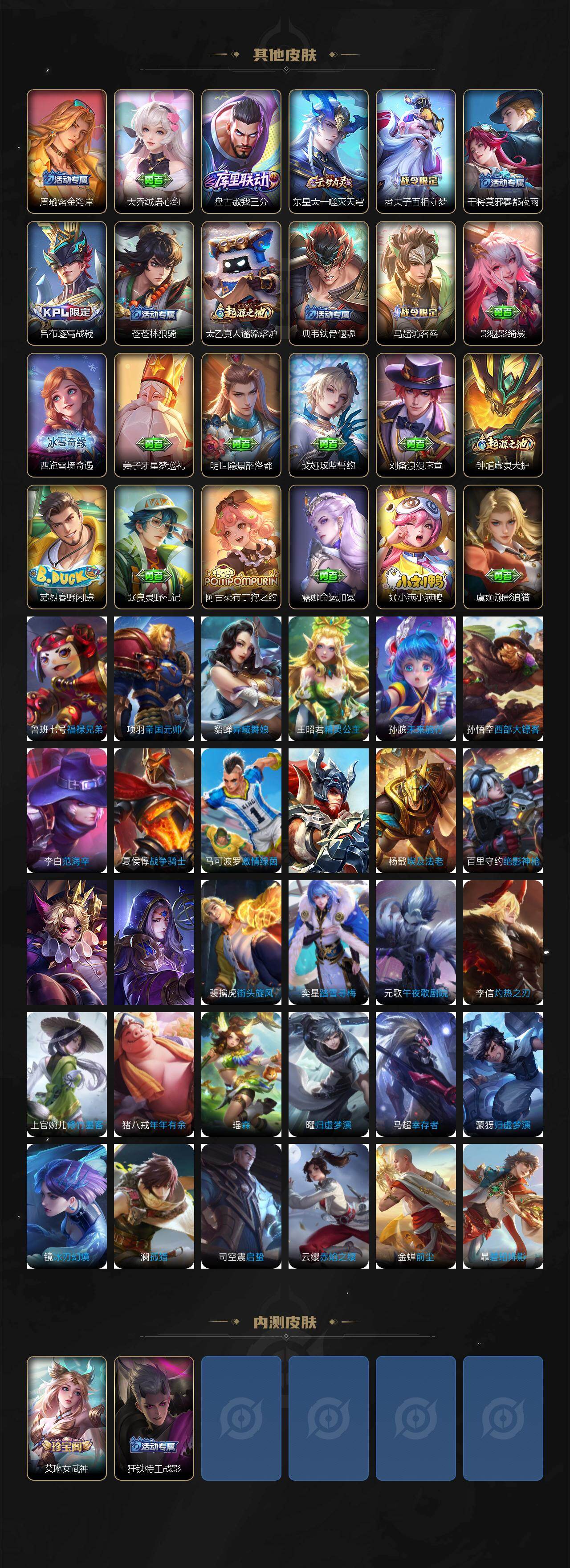 WZCMW4120426王者荣耀账号详情图4