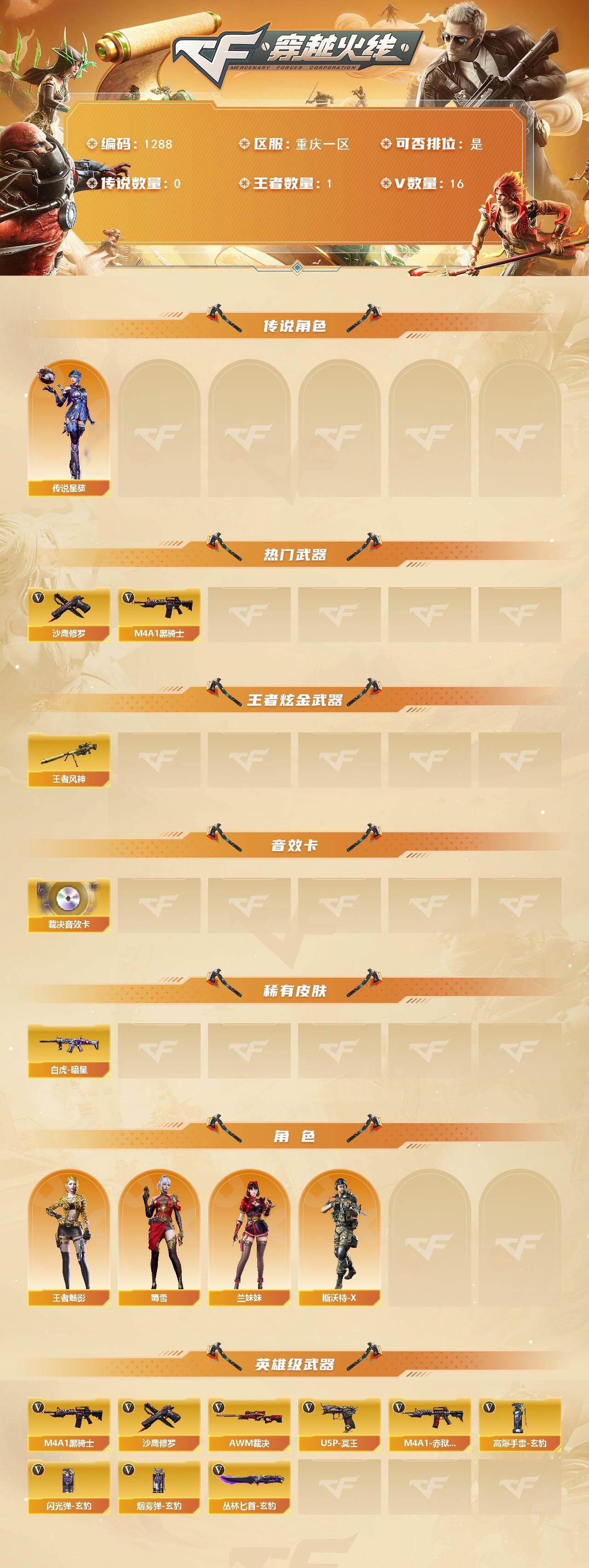 CFCMW421571穿越火线账号详情图2