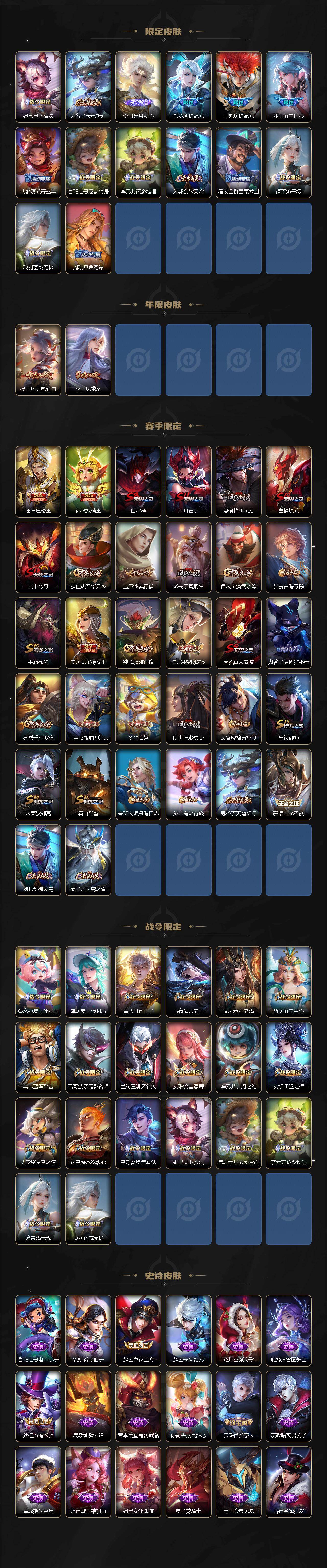 WZ03462182王者荣耀账号详情图3