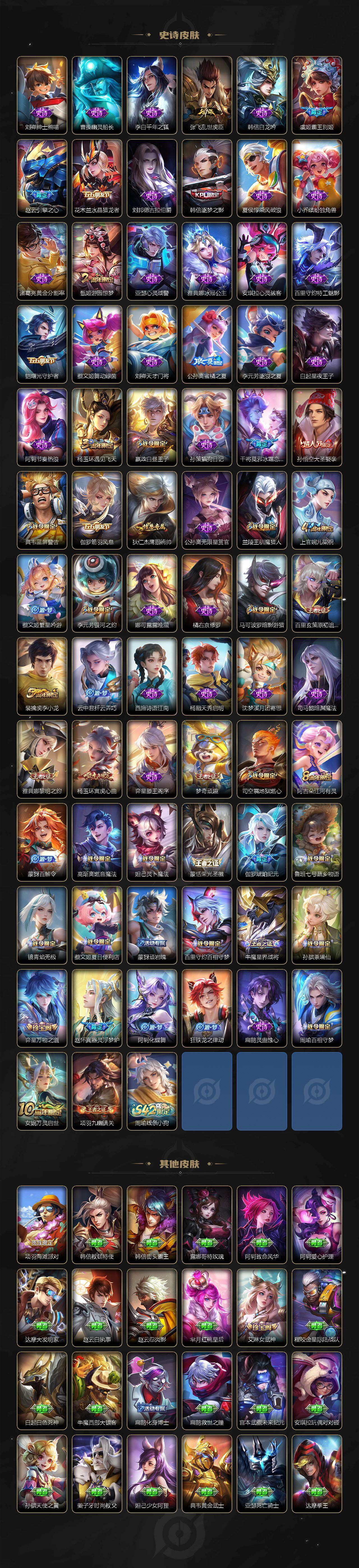 WZ03462182王者荣耀账号详情图4