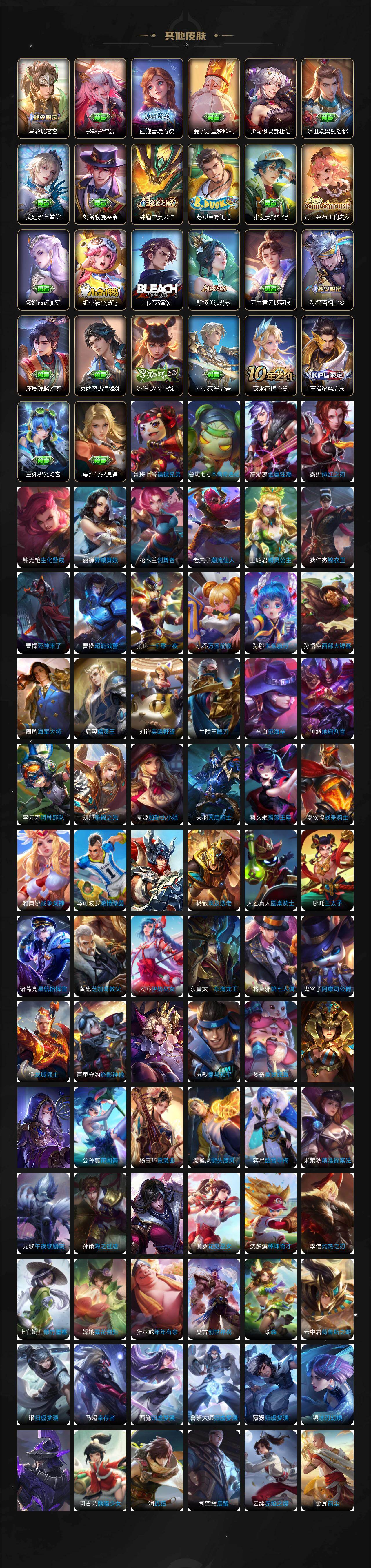 WZ03462182王者荣耀账号详情图6