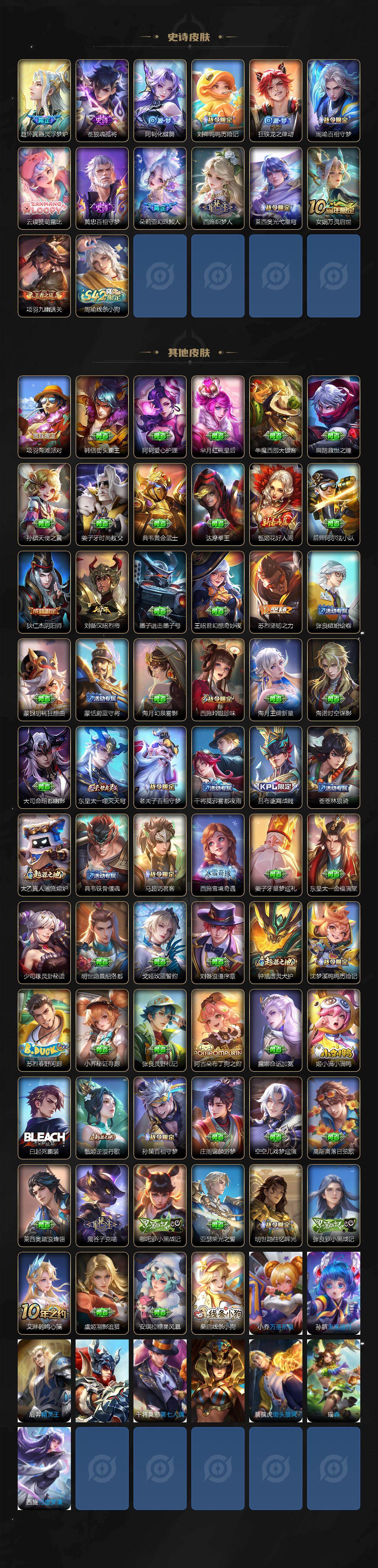 WZ03462202王者荣耀账号详情图3