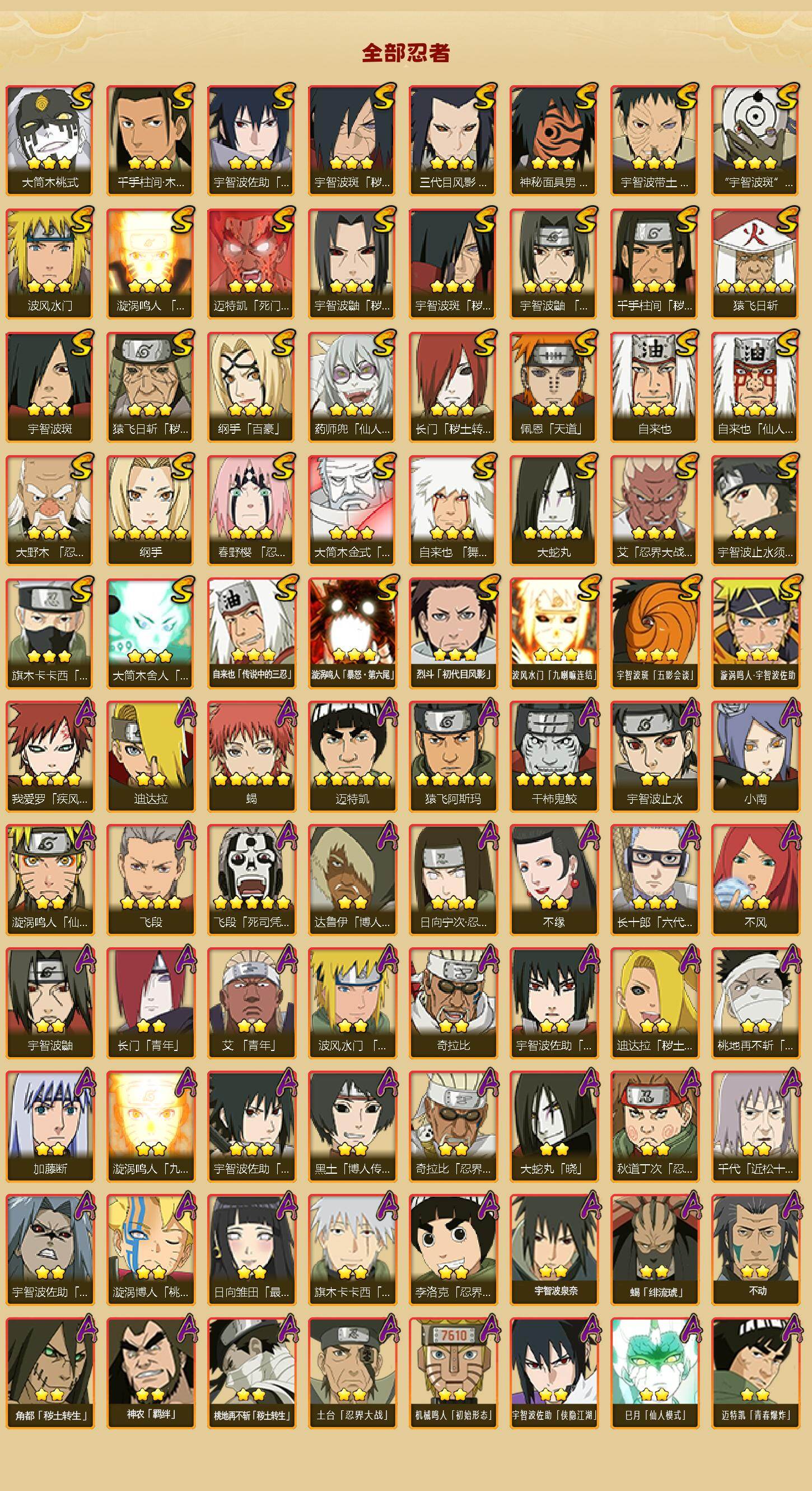 HYQM44844火影忍者账号详情图3