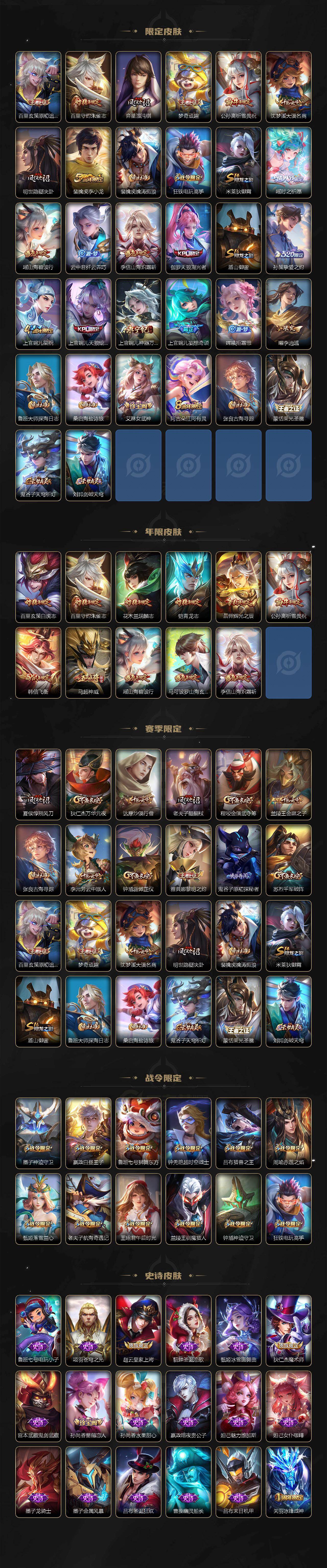 WZ03461883王者荣耀账号详情图3