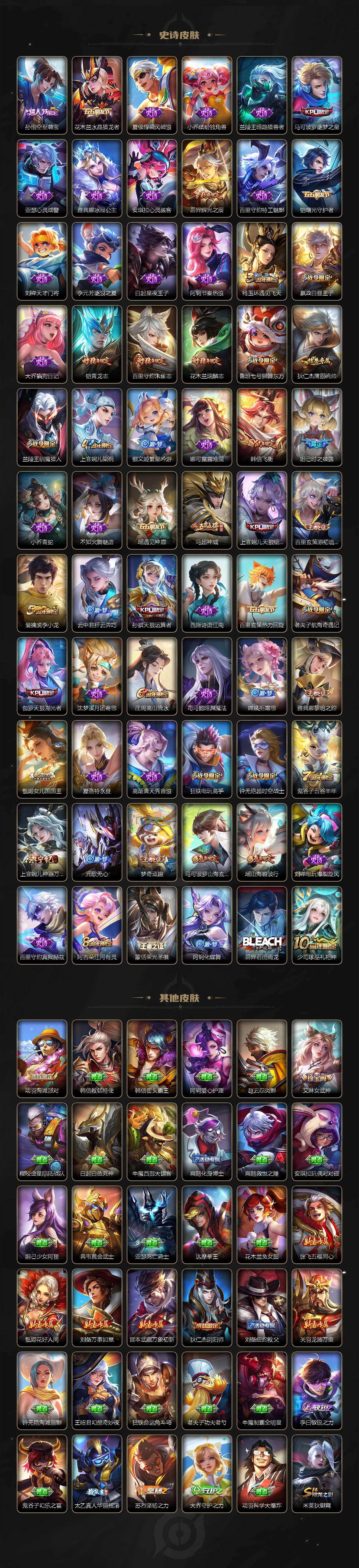 WZ03461883王者荣耀账号详情图4