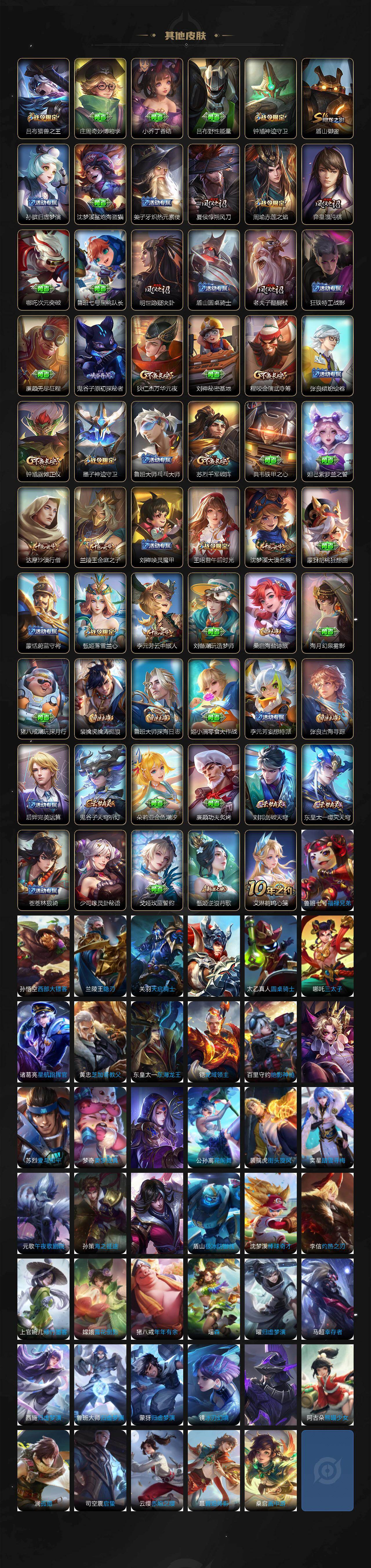 WZ03461883王者荣耀账号详情图5