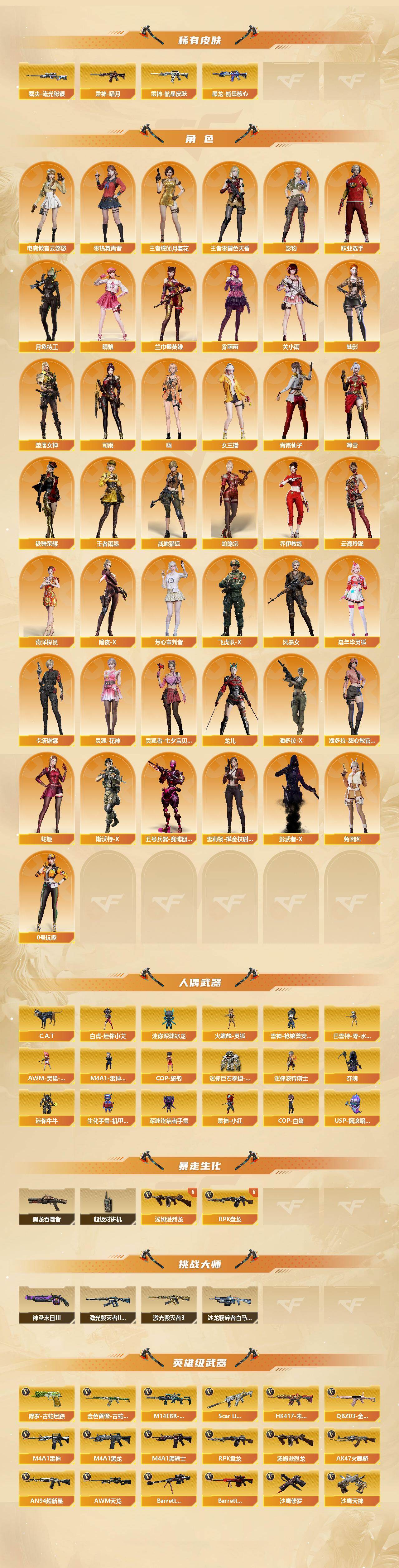 CFCMW422256穿越火线账号详情图3