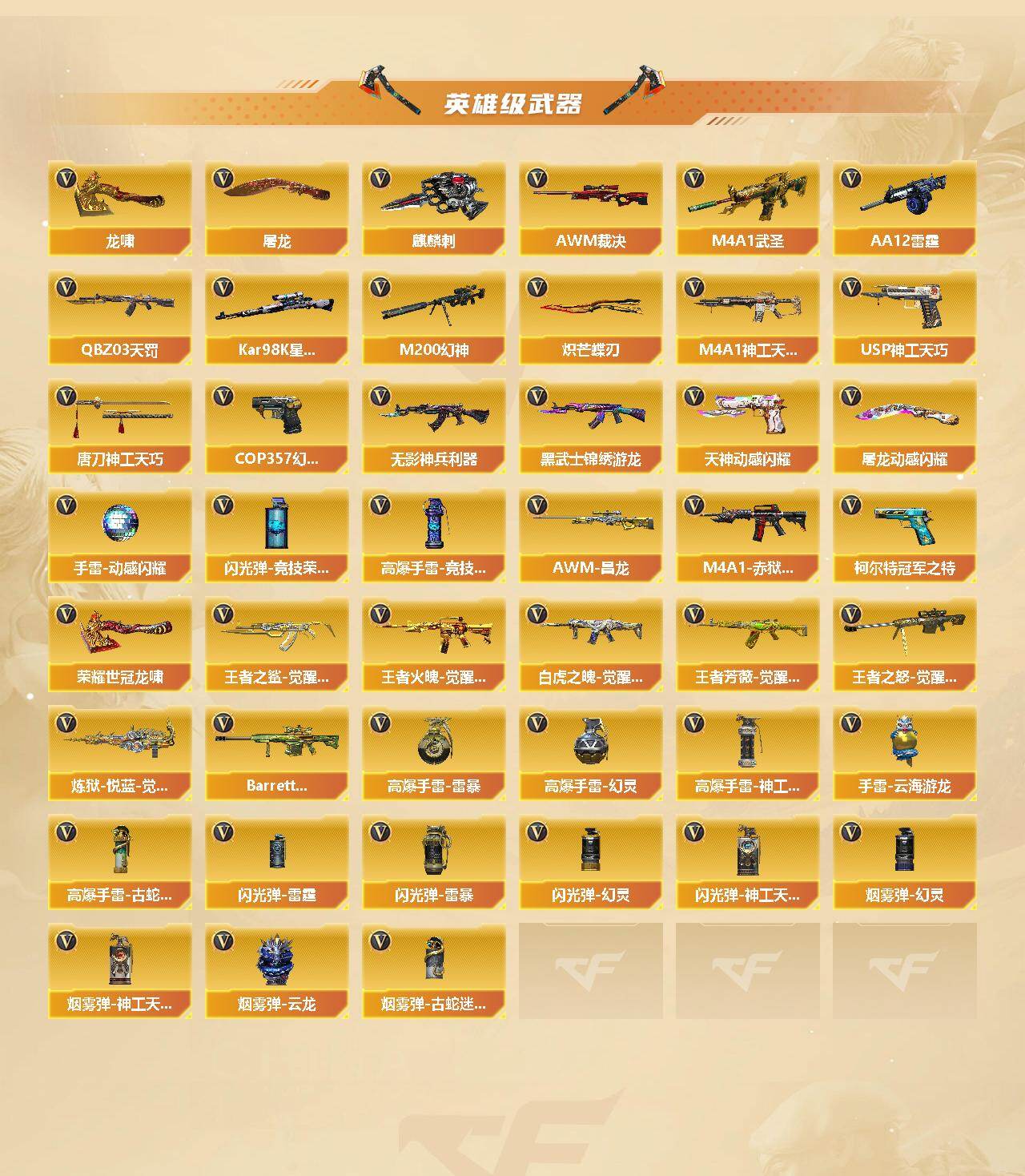 CFCMW422256穿越火线账号详情图4