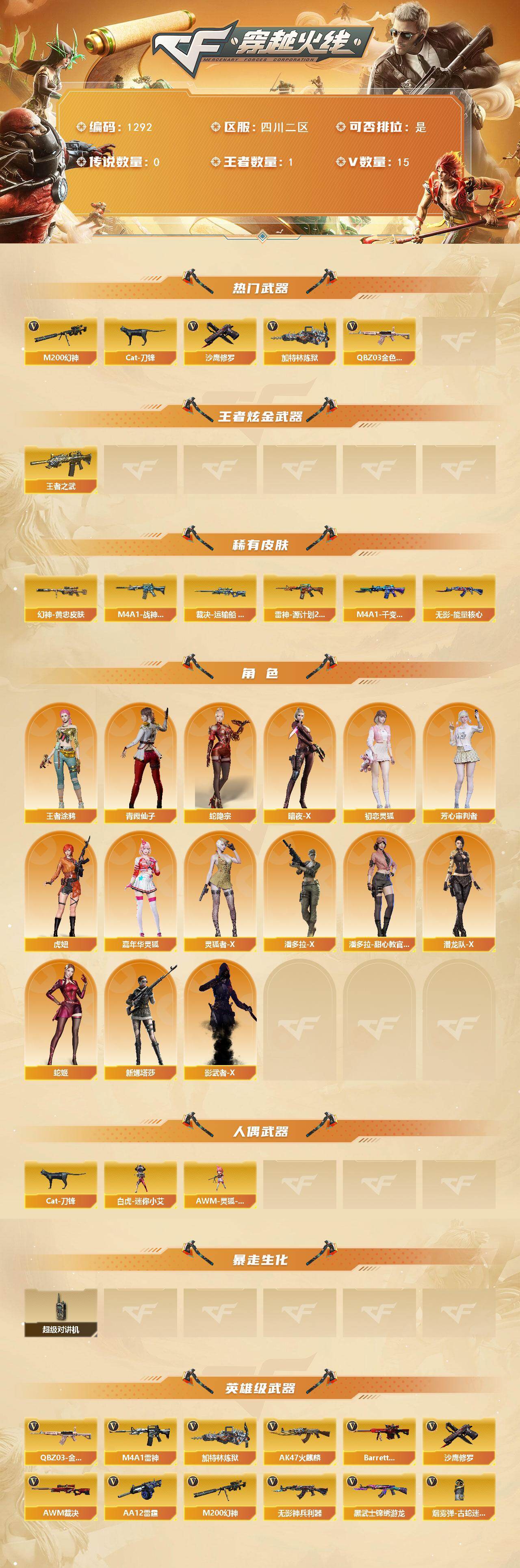 CFCMW421354穿越火线账号详情图2