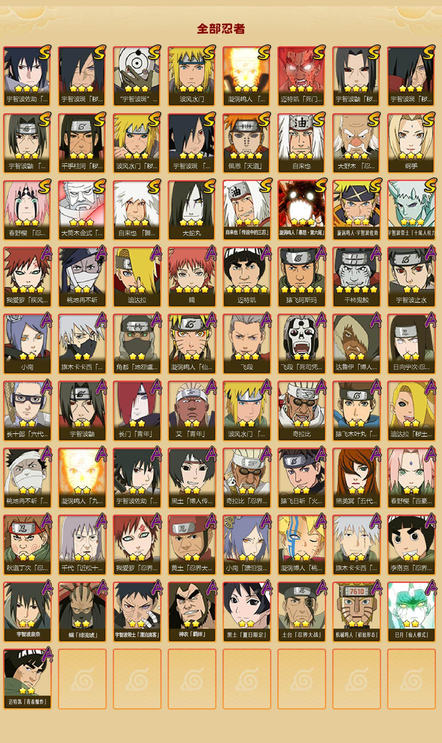 HYCMW46479火影忍者账号详情图2