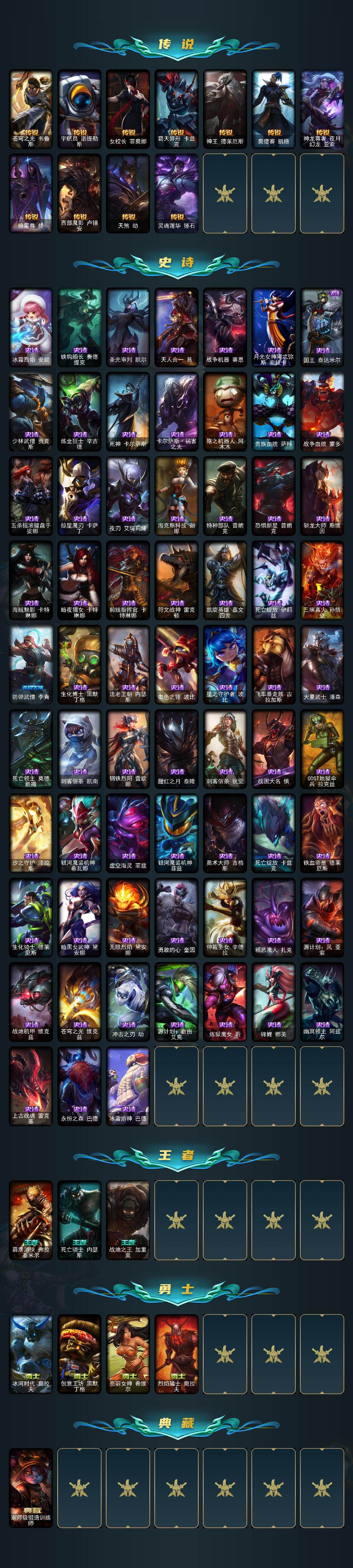 LOLCMW49871英雄联盟账号详情图3