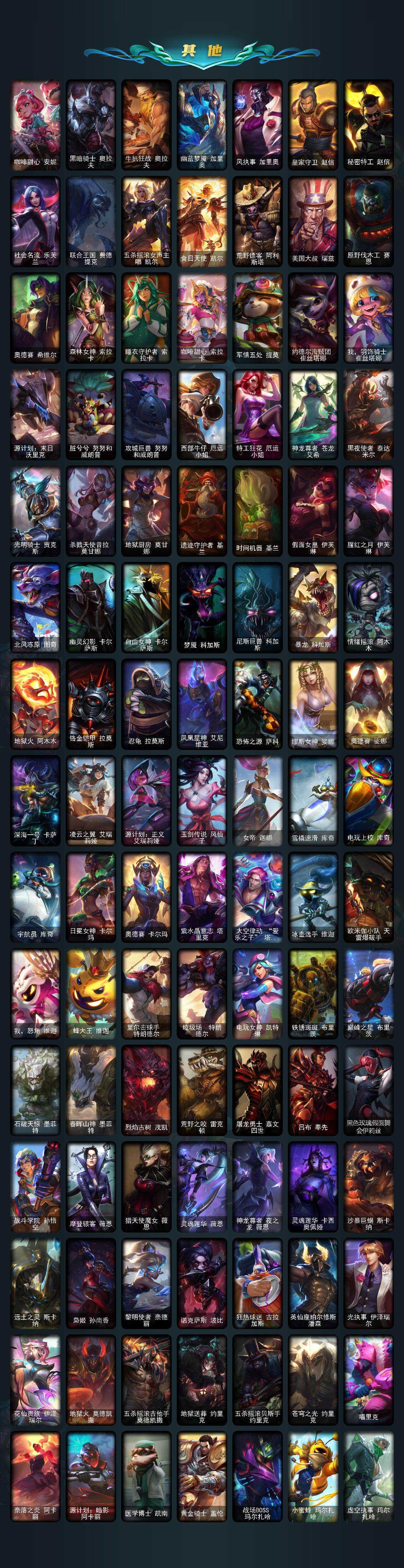 LOLCMW49871英雄联盟账号详情图4