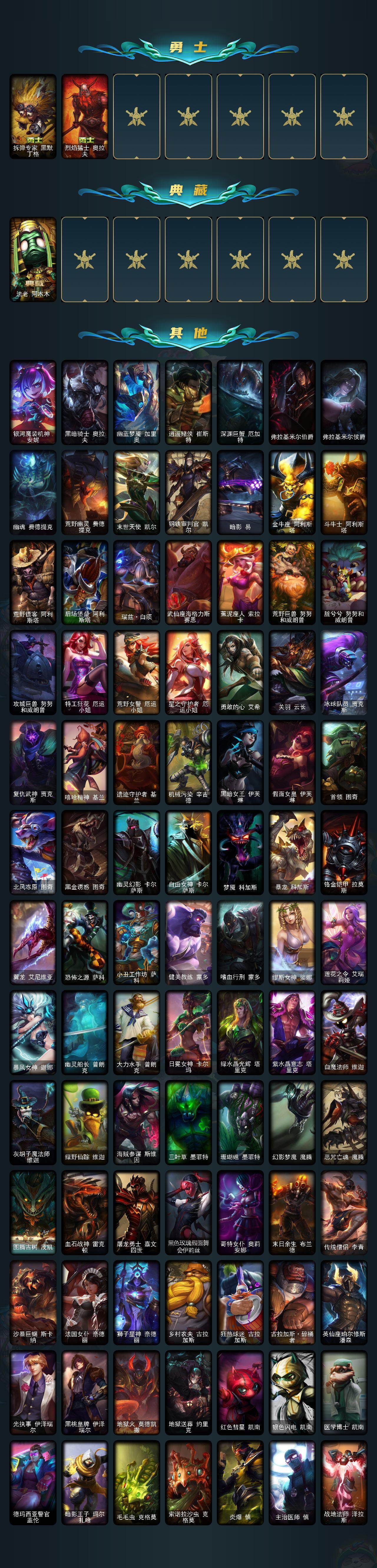 LOLJM47262英雄联盟账号详情图3