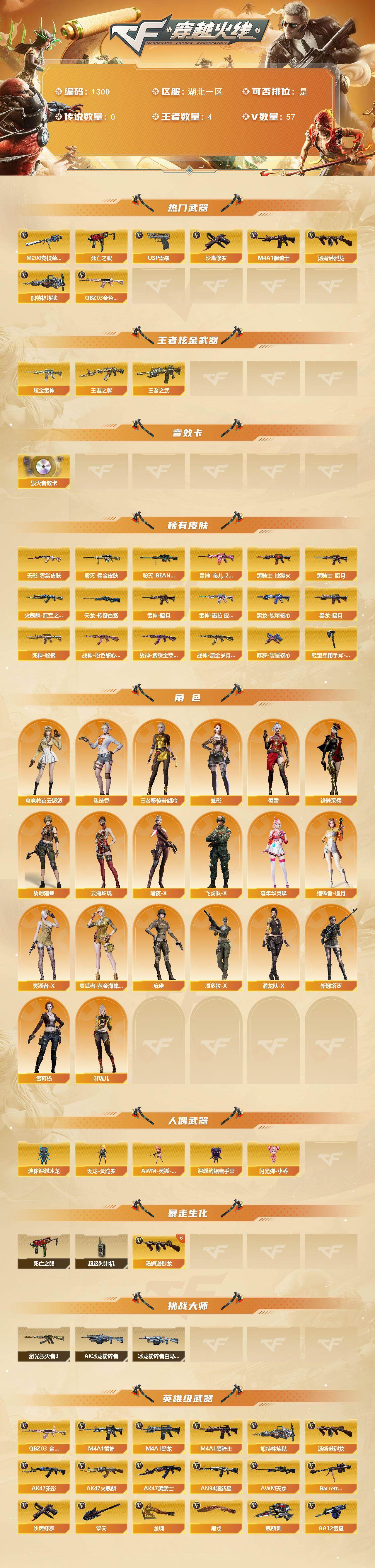 CFCMW421373穿越火线账号详情图2