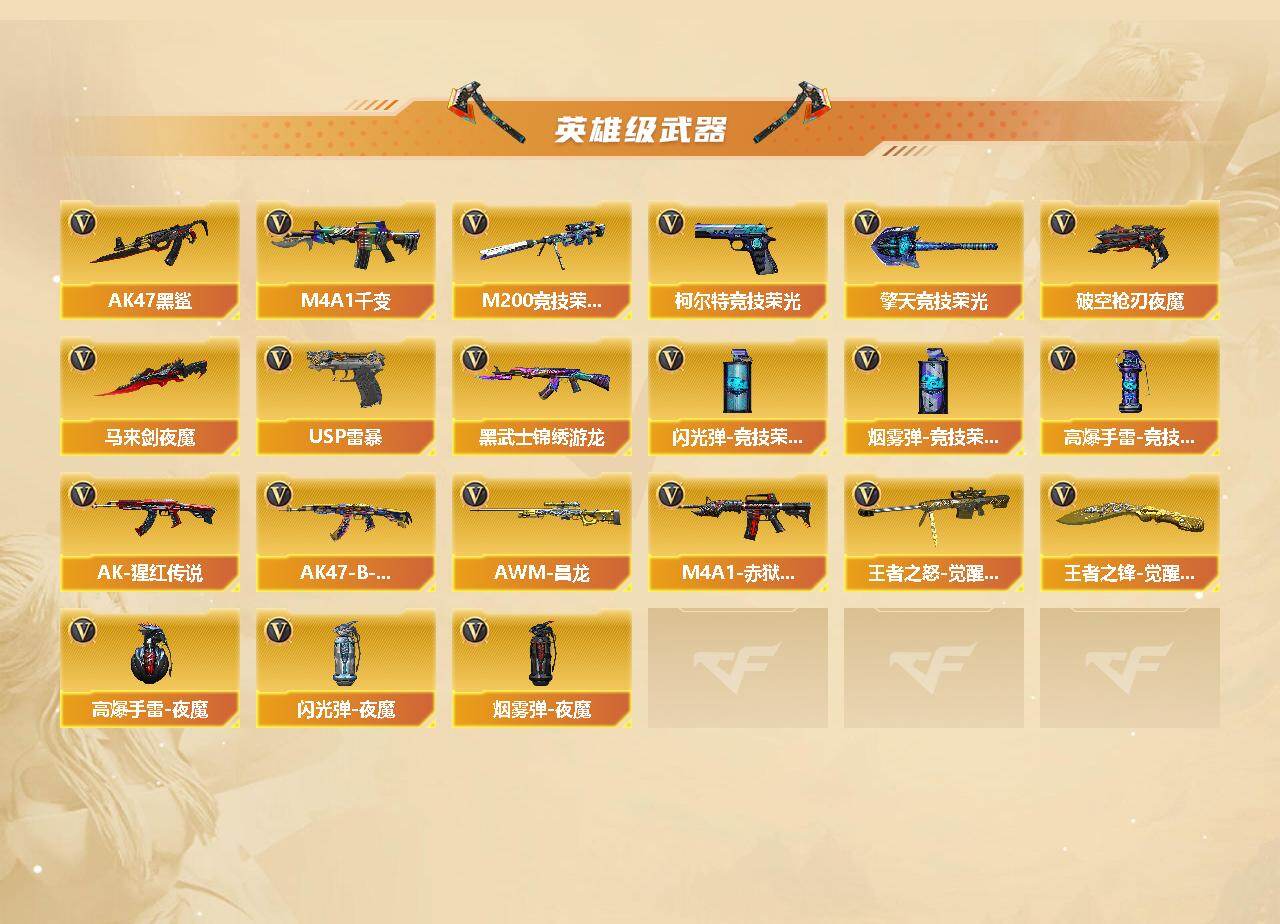 CFCMW421373穿越火线账号详情图3