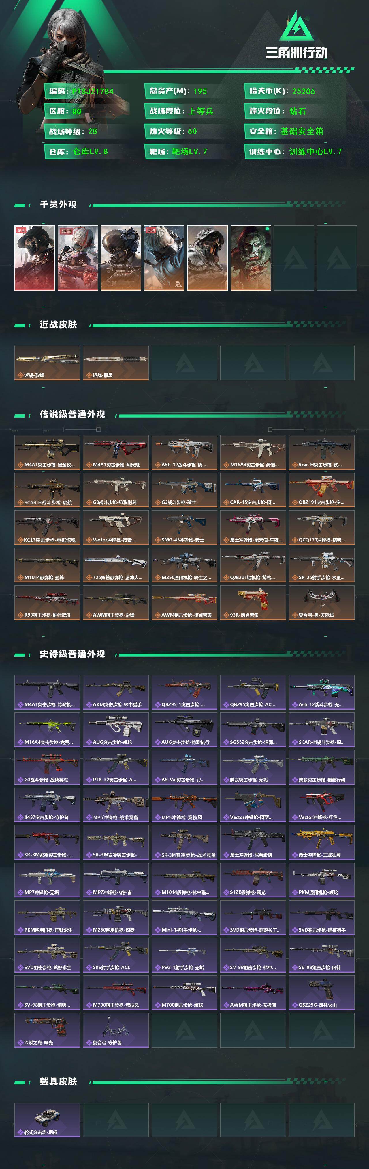 SJZQM425559三角洲行动账号详情图3