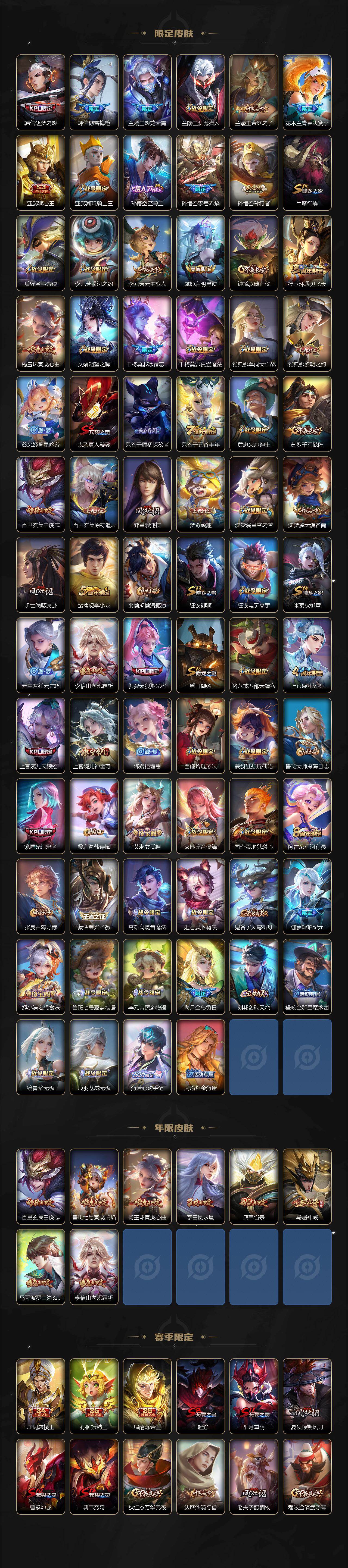 WZLX464276王者荣耀账号详情图3