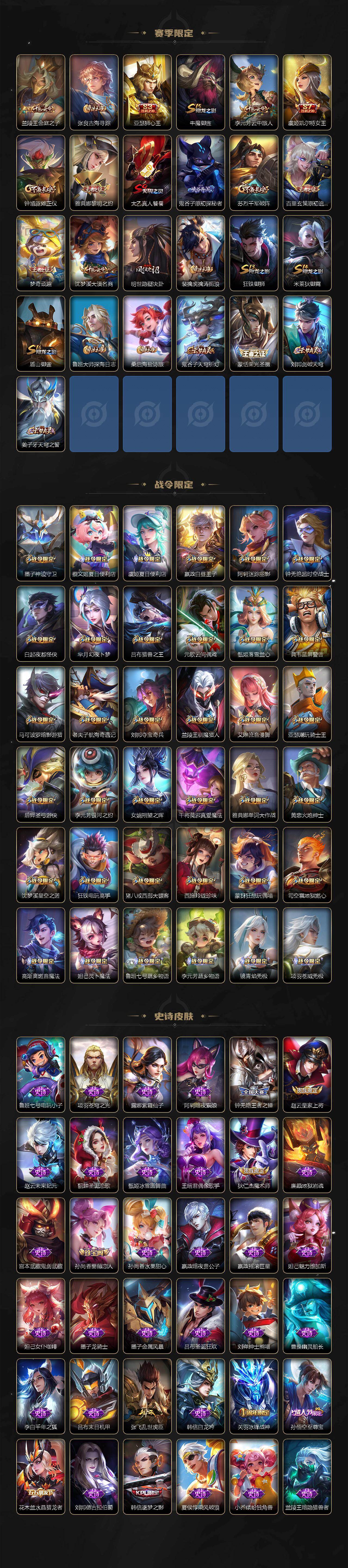 WZLX464276王者荣耀账号详情图4