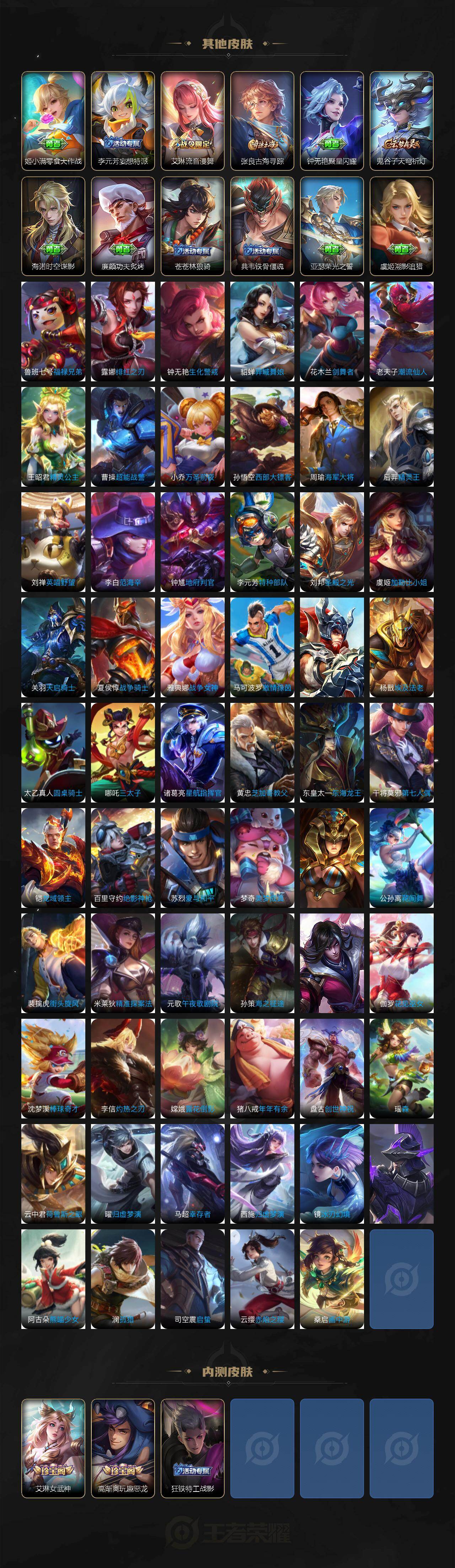 WZLX478608王者荣耀账号详情图5 WZLX478608王者荣耀账号详情图5