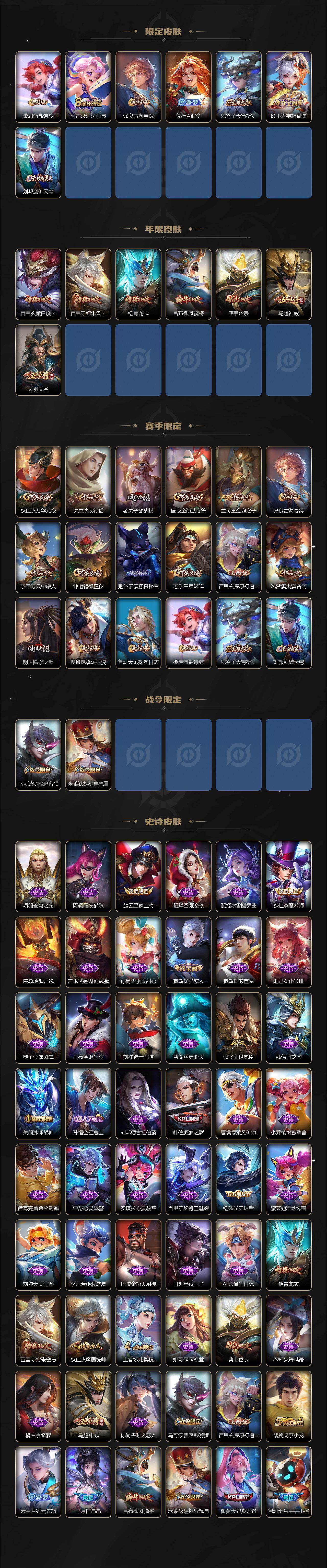 WZCMW496167王者荣耀账号详情图3