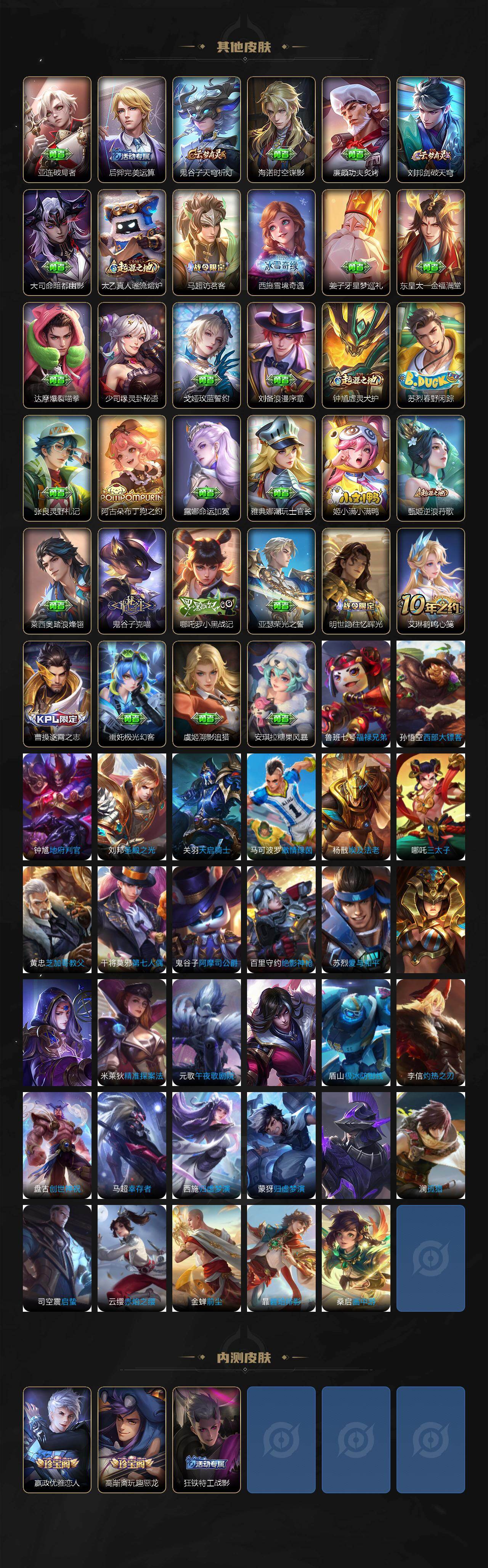 WZCMW496167王者荣耀账号详情图5