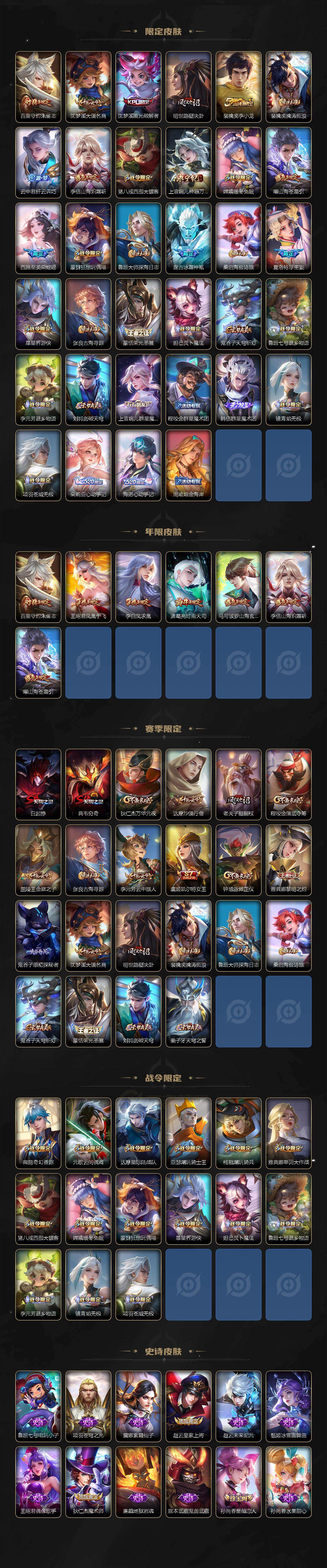 WZ03462123王者荣耀账号详情图3