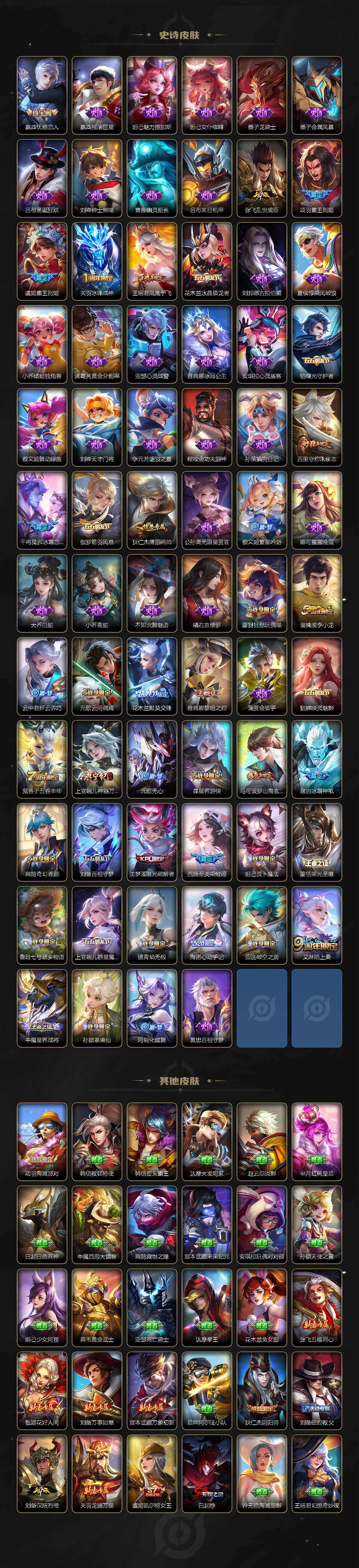 WZ03462123王者荣耀账号详情图4