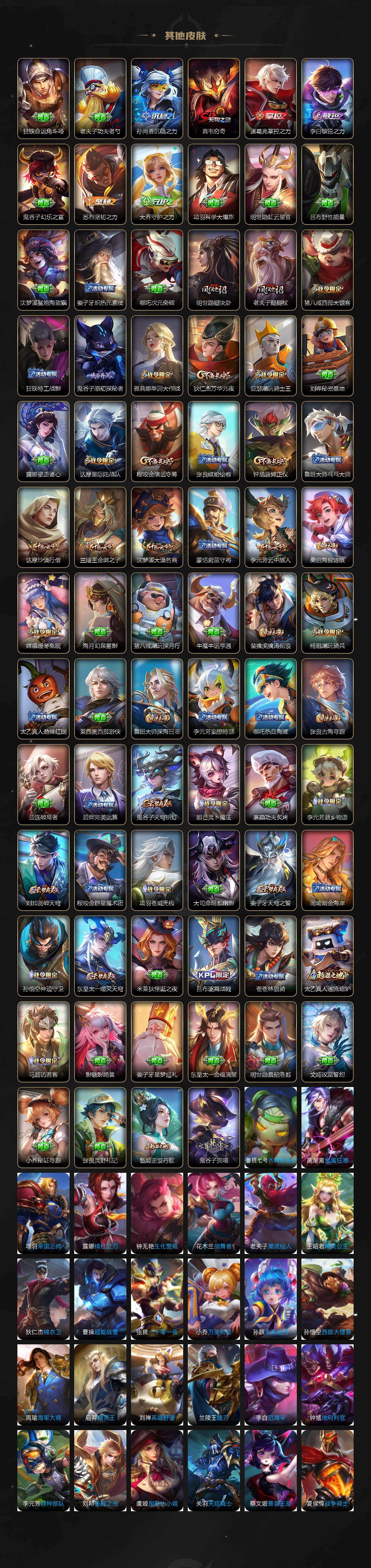 WZ03462123王者荣耀账号详情图5