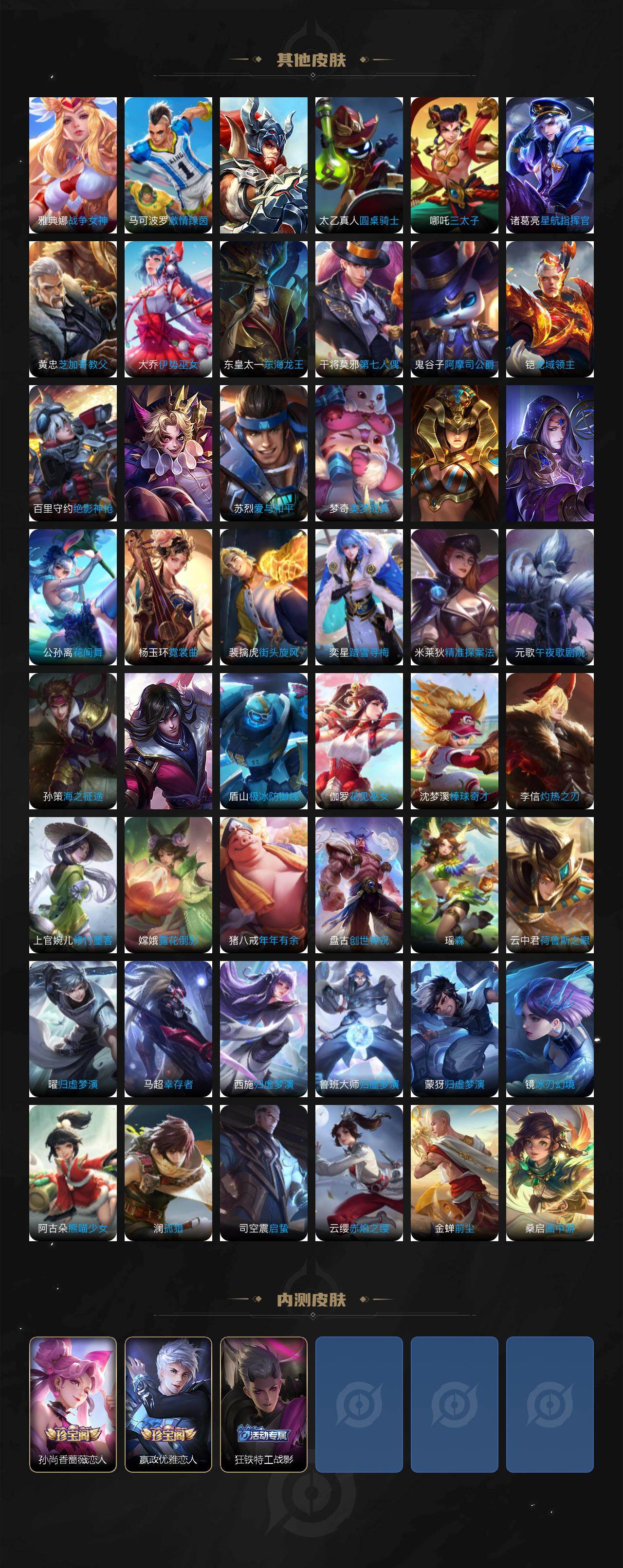 WZ03462123王者荣耀账号详情图6