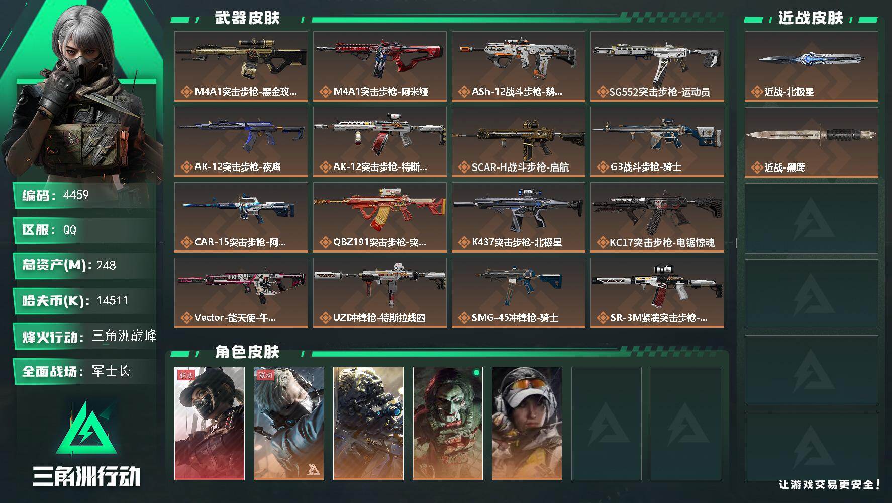 三角洲行动账号QQ总资产(M)：248M/哈夫币(K)：14511K/哈夫币(K)：14511K/传说枪皮数：24/全