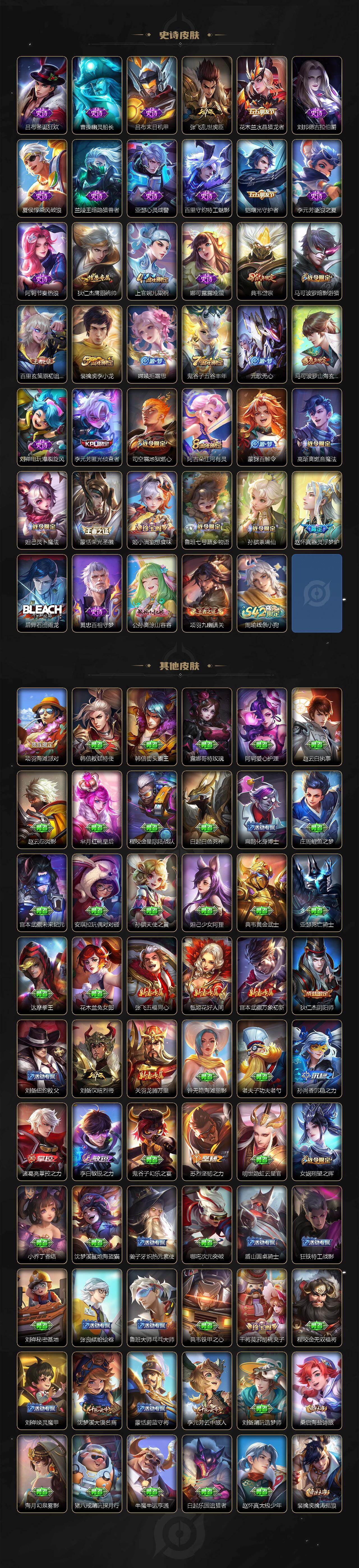 WZCMW495505王者荣耀账号详情图3