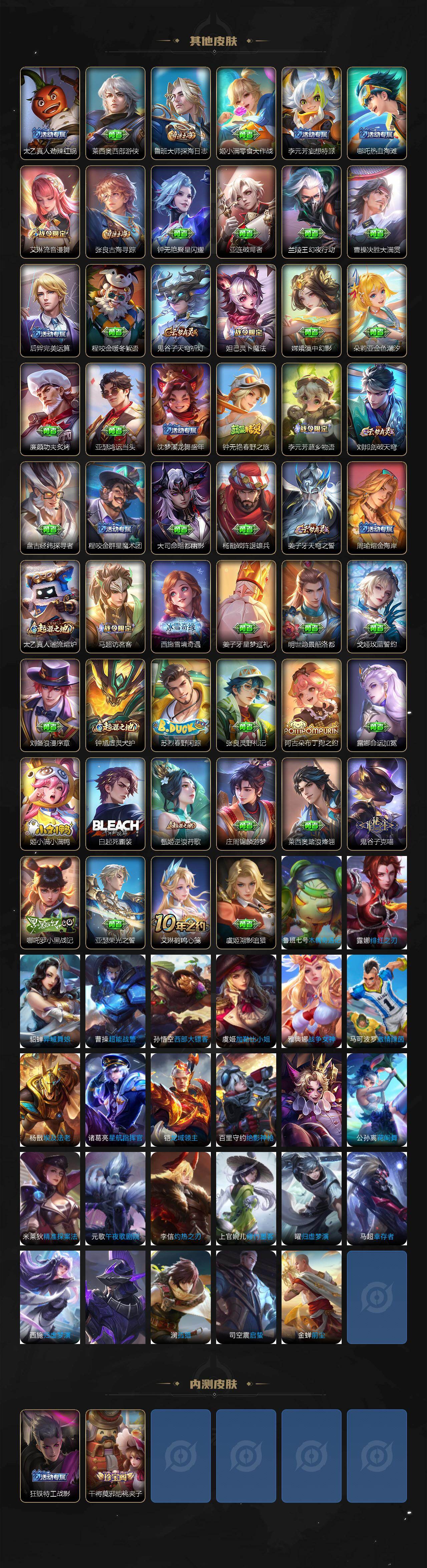 WZCMW495505王者荣耀账号详情图4