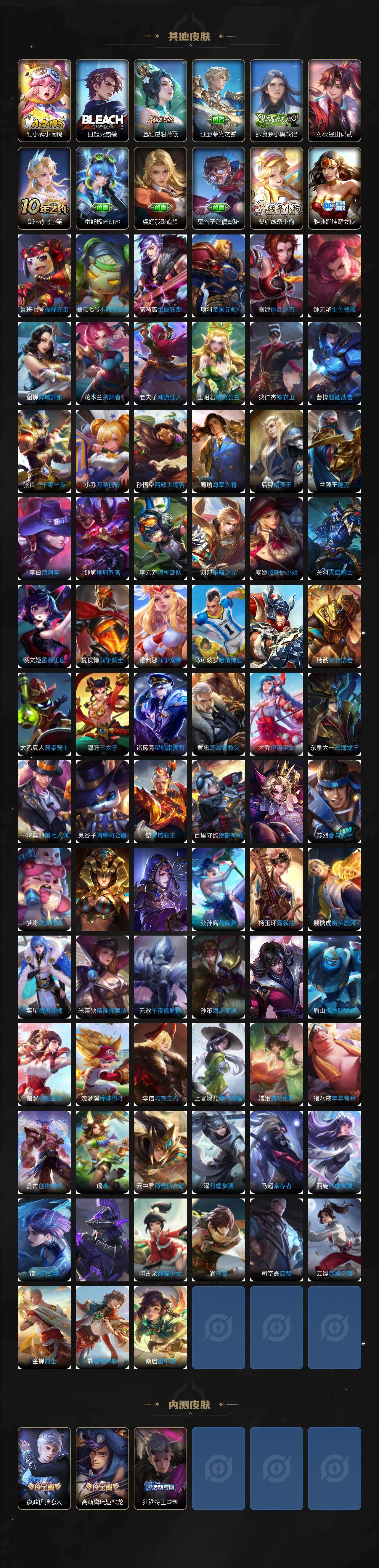 WZ03462320王者荣耀账号详情图6