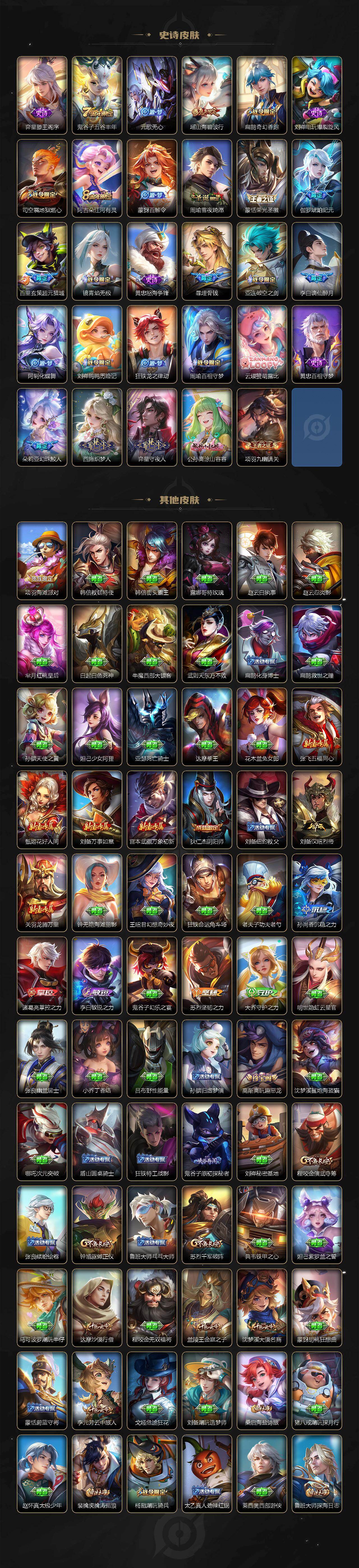 WZ03462322王者荣耀账号详情图4