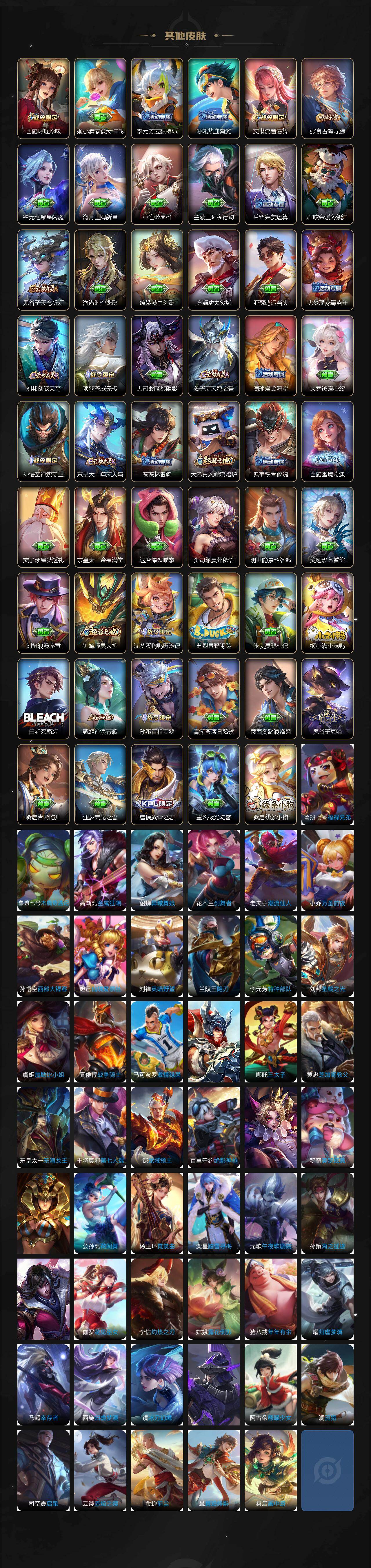 WZ03462322王者荣耀账号详情图5